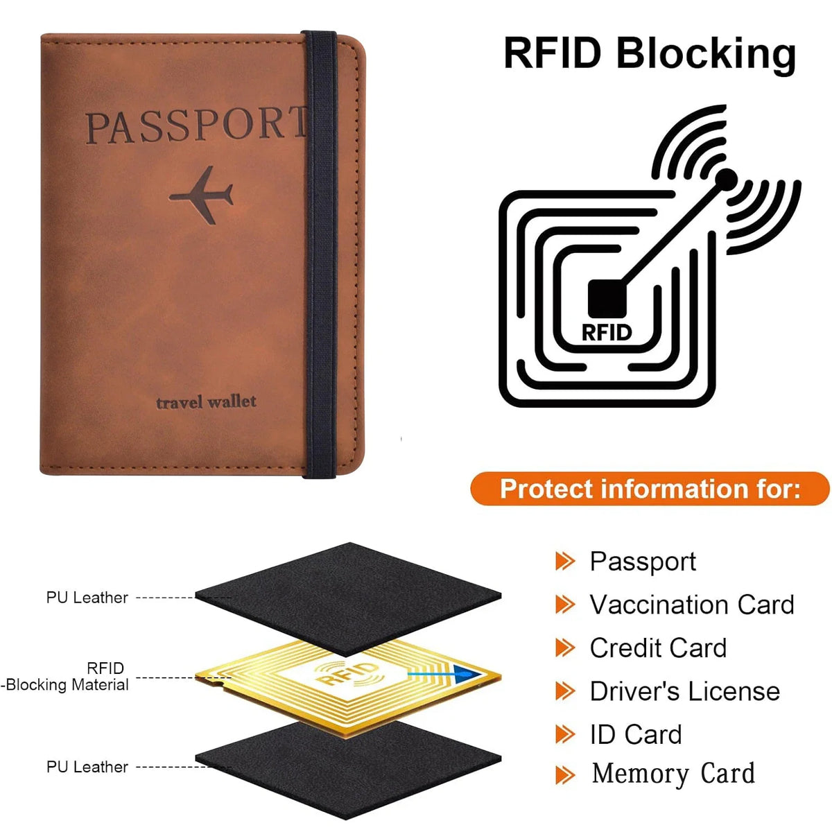 Portapasaporte unisex de PU con ranuras para tarjetas y billetes