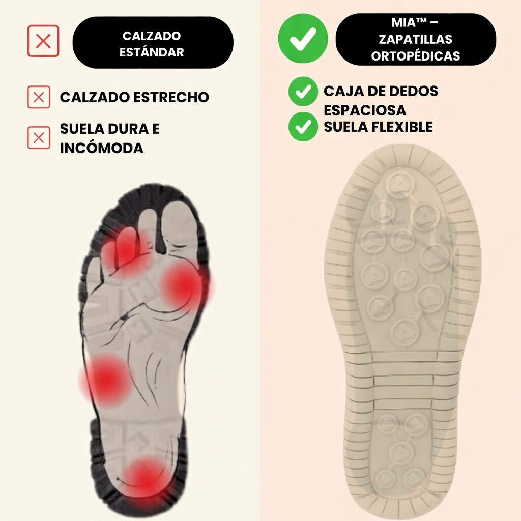 Mia™ – Zapatillas ortopédicas cómodas y sin dolor